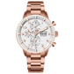 Affordable Luxury Men Pilot Chronograph Style Rose Gold Watches - Oblvlo Design IM-MU PWW